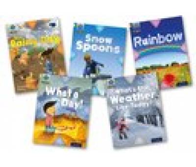 PROJECT X:YELLOW BAND WEATHER PK OF 5
